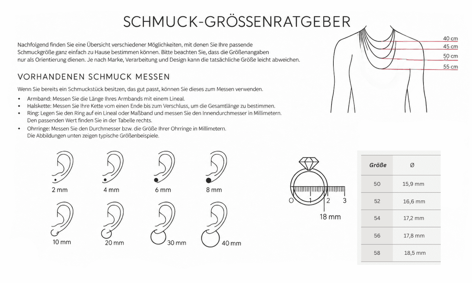 Munich Jewels Schmuck-Größenratgeber
